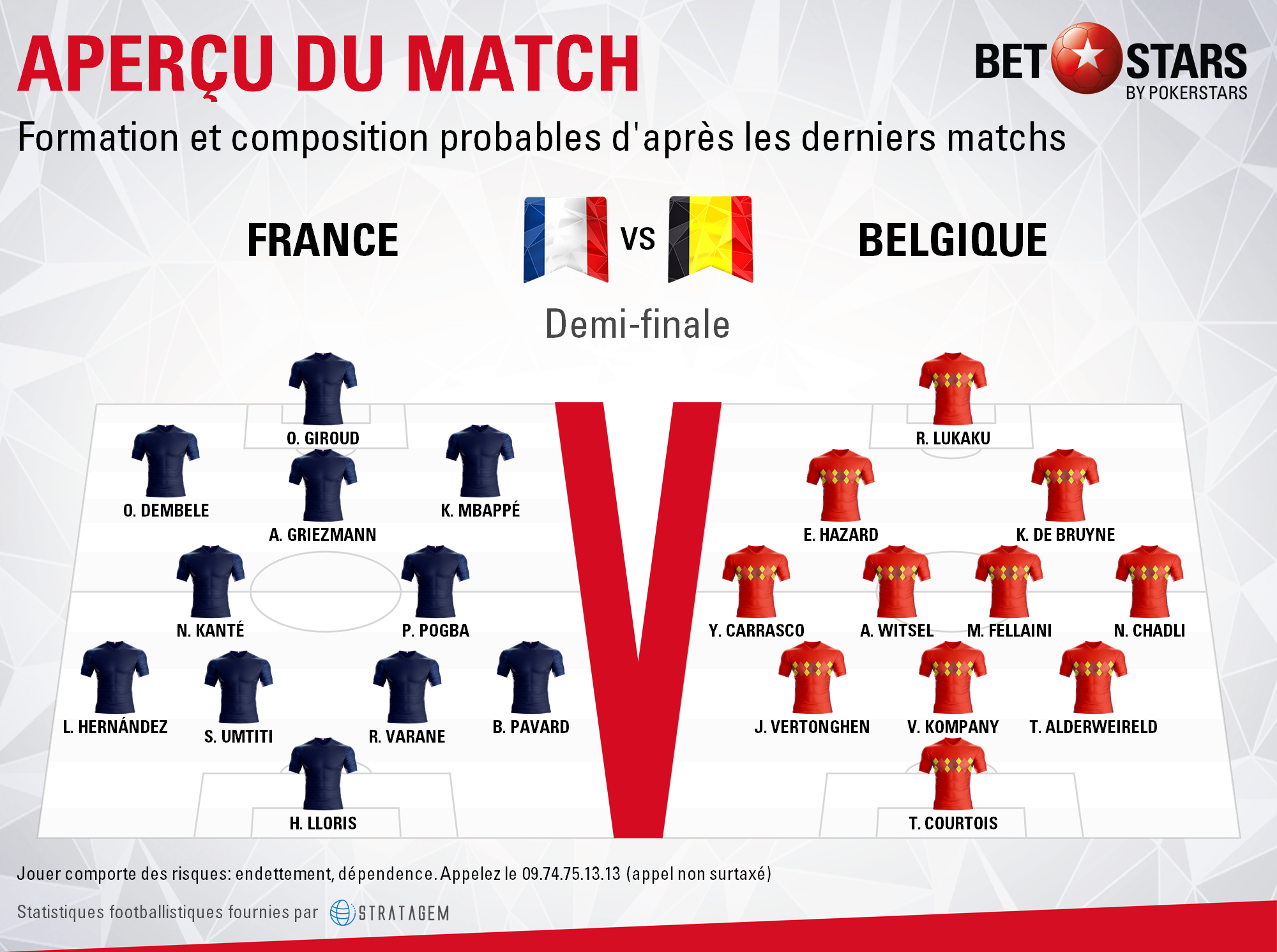 France v Belgium - FormationsFR
